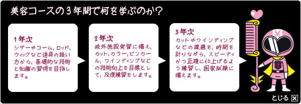 美容コース4
