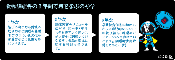 食物調理科4