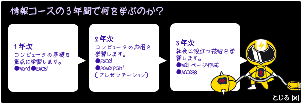 情報コース4