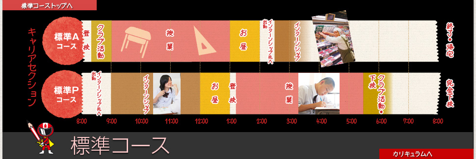 スケジュール