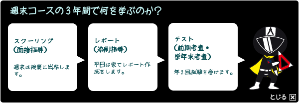 週末コース4
