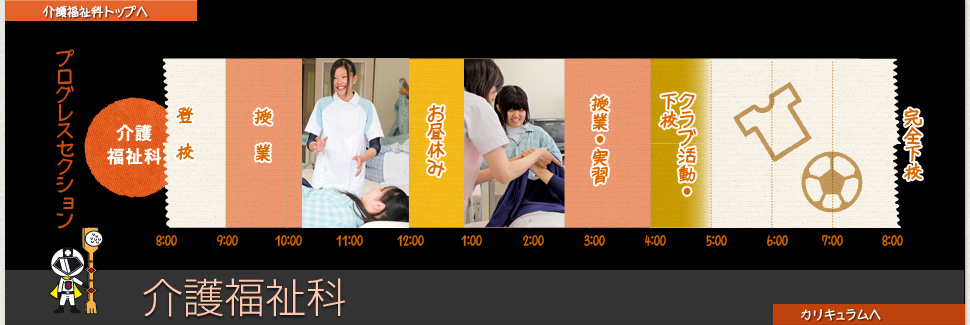 スケジュール