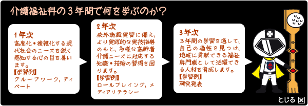 介護福祉4
