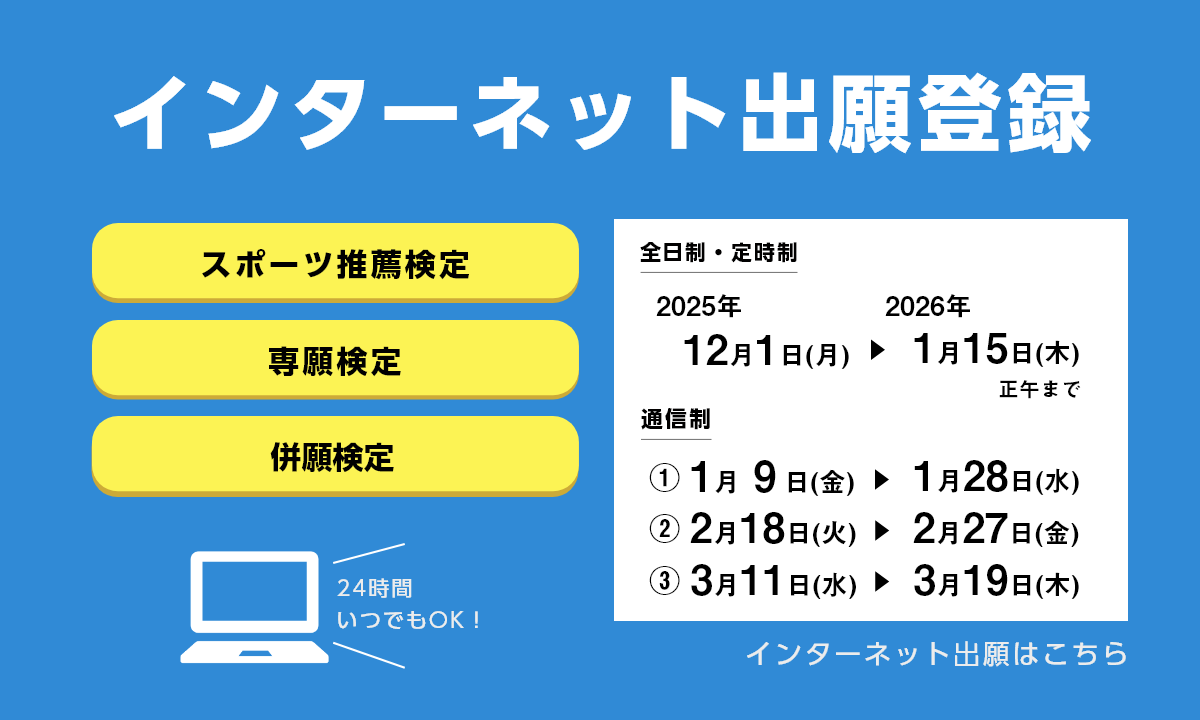 インターネット出願登録